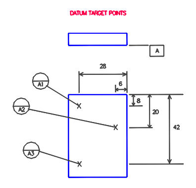 datum_target_points_2