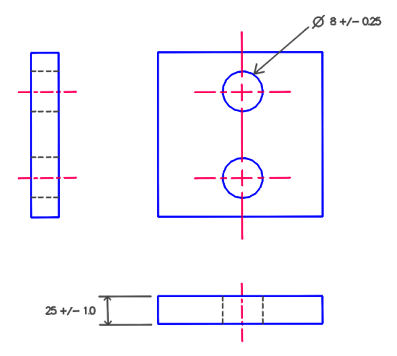 feature_of_size