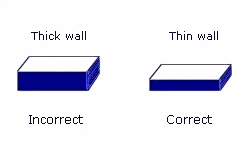 Optimal wall thickness tips for injection molding parts