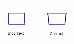 Tips showing the optimal taper for walls of an injection molding part